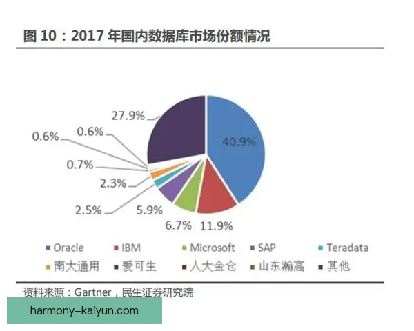 德佩进球数据持续提升，状态回暖引发关注