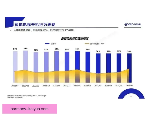 库尔图瓦转会总和纪录持续引发关注，交易数据分析呈现出成绩与市场动态的关联。
