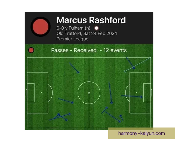 拉什福德与队友默契提升，进攻配合表现稳健