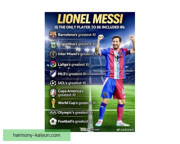 梅西巴塞罗那一线队首秀表现稳健，开启职业生涯新篇章